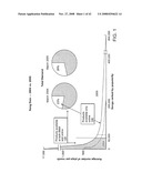 Ontology based recommendation systems and methods diagram and image