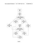 Ontology based recommendation systems and methods diagram and image