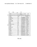 Ontology based recommendation systems and methods diagram and image