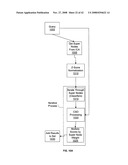 Ontology based recommendation systems and methods diagram and image