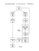 Ontology based recommendation systems and methods diagram and image