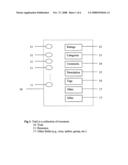 Method and apparatus for leveraged search and discovery - leveraging properties of trails and resources within diagram and image