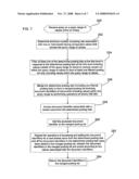 SYSTEM AND ARTICLE OF MANUFACTURE FOR SEARCHING DOCUMENTS FOR RANGES OF NUMERIC VALUES diagram and image