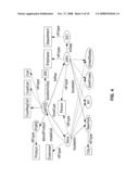 METHOD AND SYSTEM FOR SEMANTIC PUBLISH-SUBSCRIBE SERVICES diagram and image