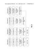 METHOD AND SYSTEM FOR SEMANTIC PUBLISH-SUBSCRIBE SERVICES diagram and image