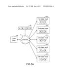 DATA DISTRIBUTING AND ACCESSING METHOD AND SYSTEM diagram and image