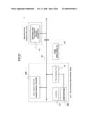 CONTENTS MANAGEMENT SYSTEM, IMAGE PROCESSING DEVICE IN CONTENTS MANAGEMENT SYSTEM, AND LINK INFORMATION GENERATING METHOD OF IMAGE PROCESSING DEVICE diagram and image