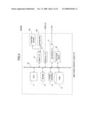 CONTENTS MANAGEMENT SYSTEM, IMAGE PROCESSING DEVICE IN CONTENTS MANAGEMENT SYSTEM, AND LINK INFORMATION GENERATING METHOD OF IMAGE PROCESSING DEVICE diagram and image