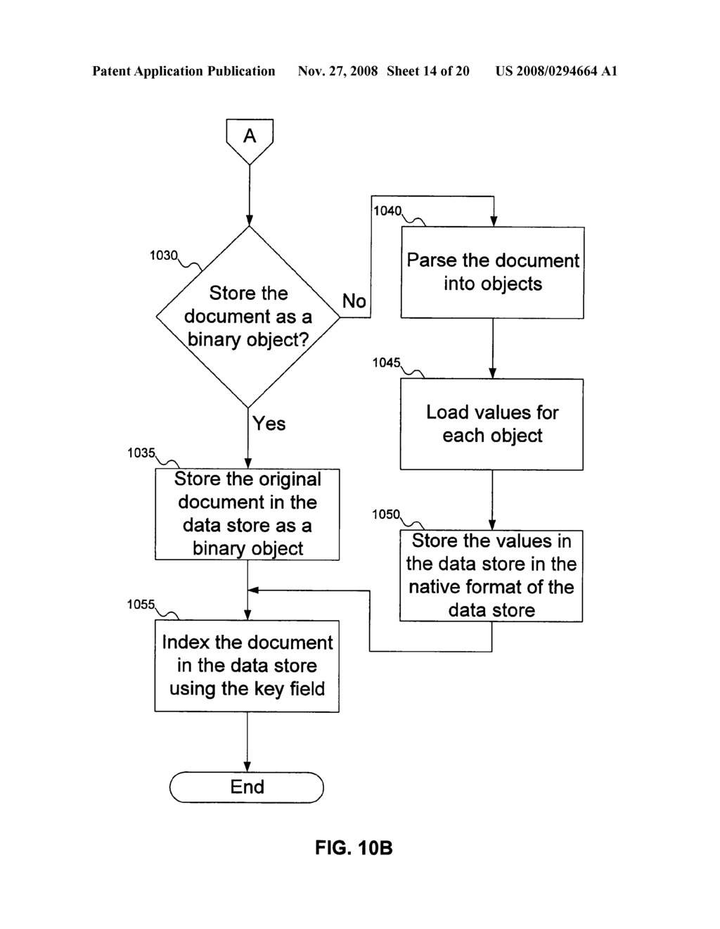 MECHANISM FOR SUPPORTING INDEXED TAGGED CONTENT IN A GENERAL PURPOSE DATA STORE - diagram, schematic, and image 15