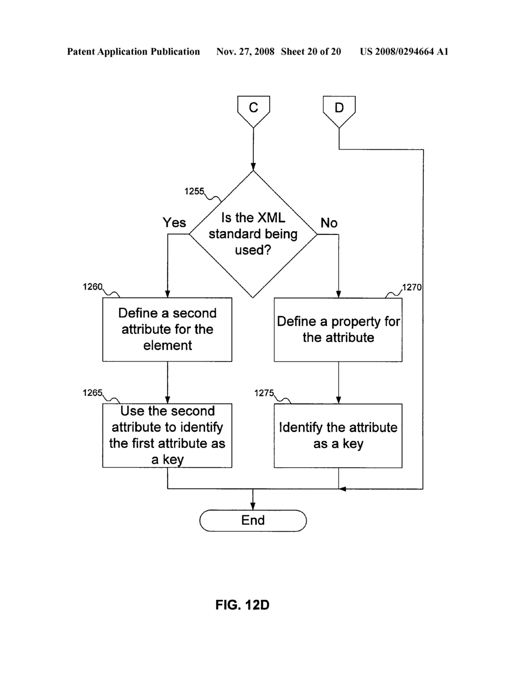 MECHANISM FOR SUPPORTING INDEXED TAGGED CONTENT IN A GENERAL PURPOSE DATA STORE - diagram, schematic, and image 21