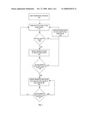 METHOD AND SYSTEM FOR HIERARCHICAL LOGGING diagram and image