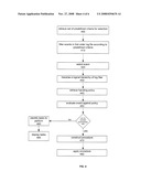 METHOD AND SYSTEM FOR HIERARCHICAL LOGGING diagram and image