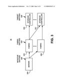 SYSTEM AND METHOD FOR DISCLOSING RELATIONS BETWEEN ENTITIES IN SUPPORT OF INFORMATION TECHNOLOGY SYSTEM VISUALIZATION AND MANAGEMENT diagram and image