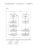 INFORMATION PROCESSING DEVICE, COMPUTER READABLE RECORDING MEDIUM, AND INFORMATION PROCESSING METHOD diagram and image