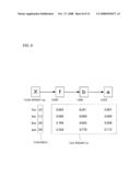 INFORMATION PROCESSING DEVICE, COMPUTER READABLE RECORDING MEDIUM, AND INFORMATION PROCESSING METHOD diagram and image