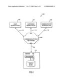 Systems and methods for managing intellectual property diagram and image