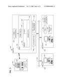 CENTRALIZED, AUTOMATIC REPORTING SYSTEM AND METHOD FROM INTERFACE TECHNOLOGIES diagram and image