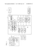 RANDOM NUMBER GENERATION DEVICE AND VEHICLE CONTROL DEVICE diagram and image