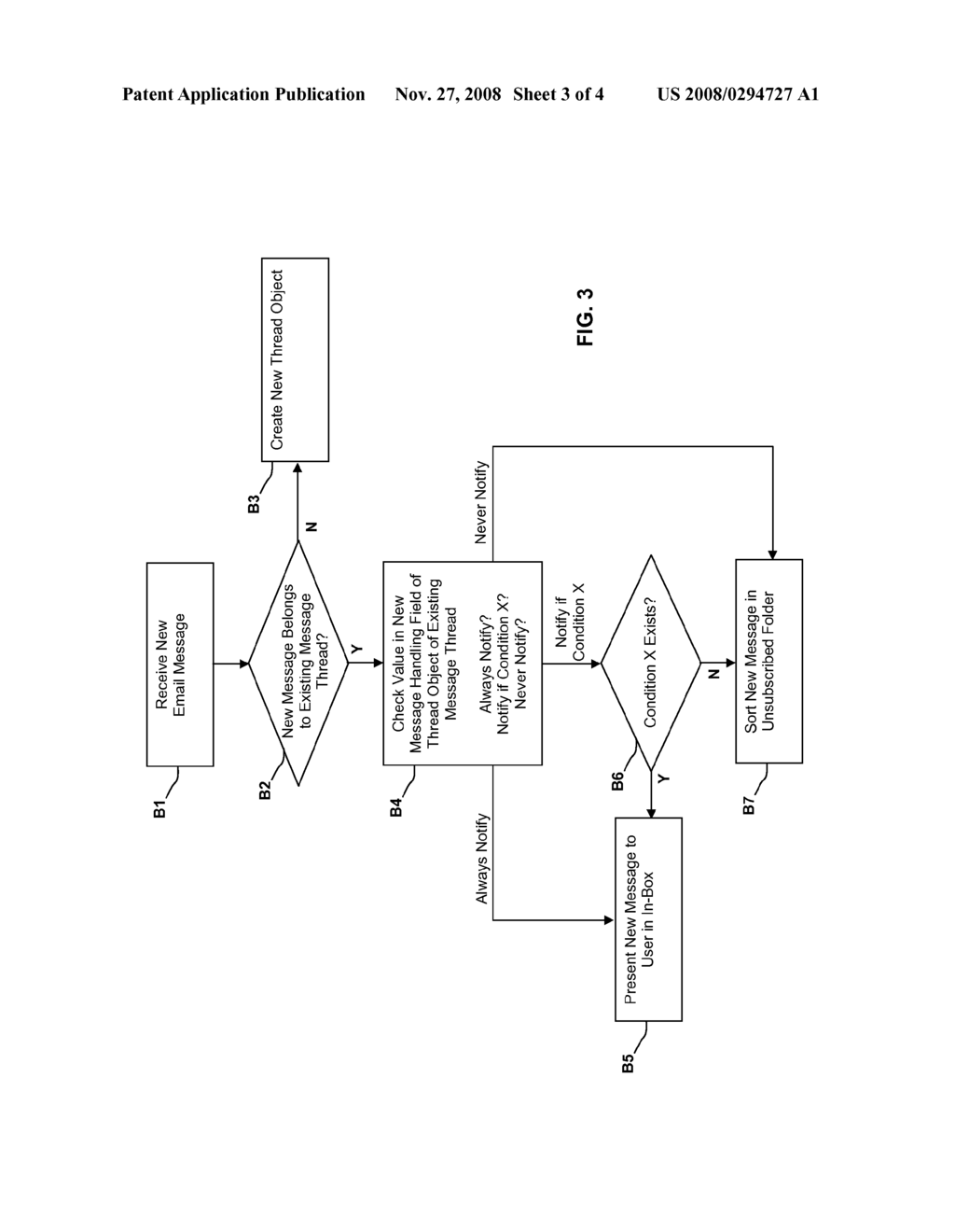 Unsubscribing From Notification Of Future Messages In A Thread - diagram, schematic, and image 04