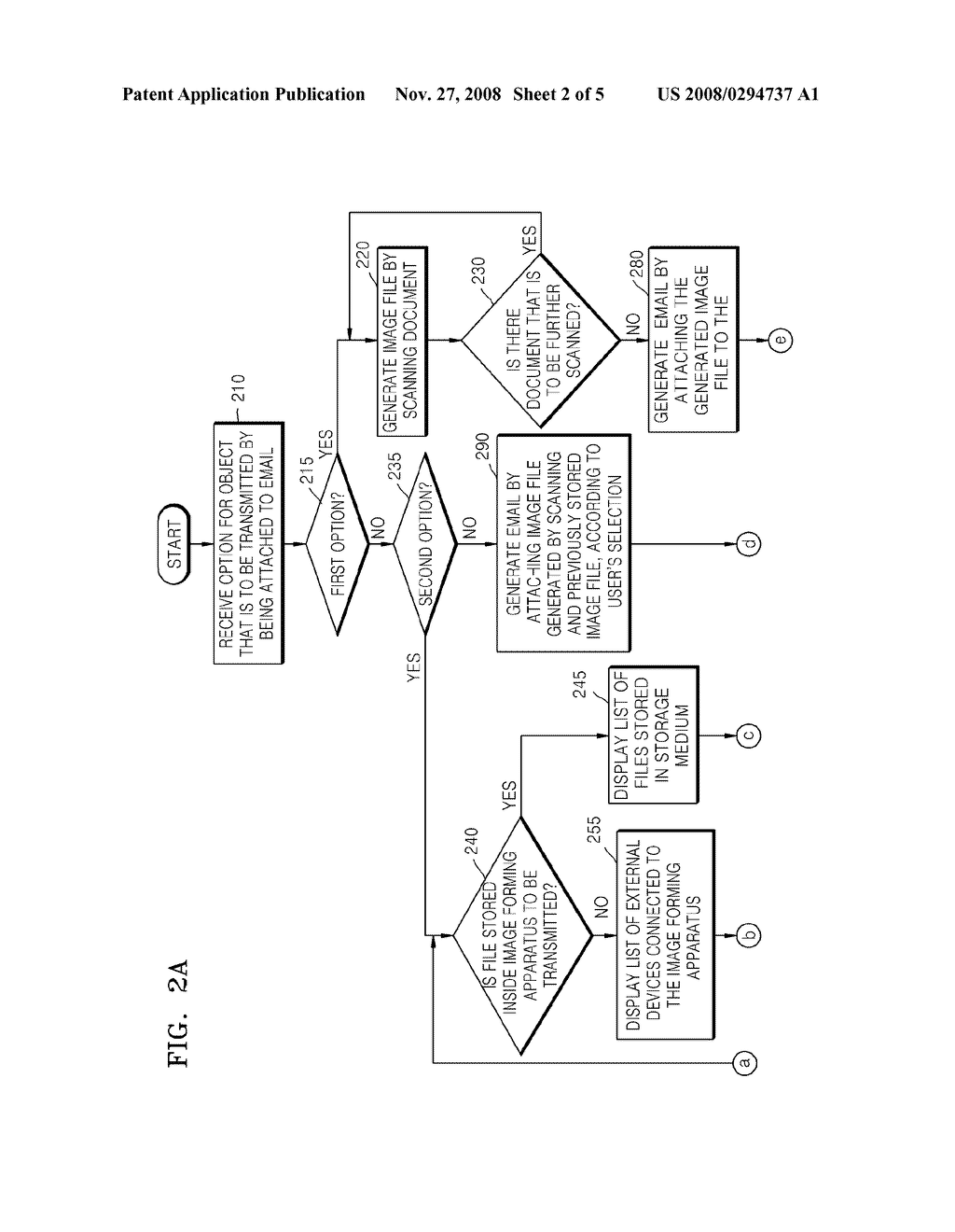 METHOD OF SENDING EMAIL FROM IMAGE FORMING APPARATUS, AND IMAGE FORMING APPARATUS CAPABLE OF SENDING EMAIL - diagram, schematic, and image 03