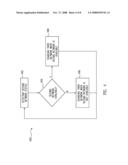 NETWORK AVAILABILITY STATUS DETECTION DEVICE AND METHOD diagram and image