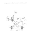 Network System, Terminal Customization Method, and Customization Service Method diagram and image