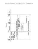 Network System, Terminal Customization Method, and Customization Service Method diagram and image