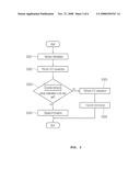 Ubiquitous Wireless Network System, Node Module, and Operation Method of the Node Module diagram and image