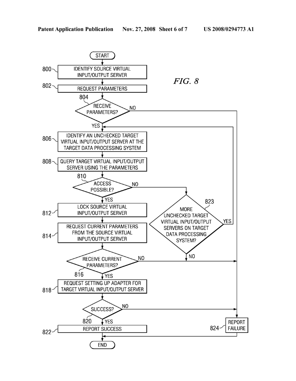 METHOD AND APPARATUS FOR MIGRATING ACCESS TO BLOCK STORAGE - diagram, schematic, and image 07