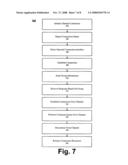 Network connection manager diagram and image