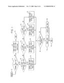 AUTOMATED ADJUSTMENT OF IP ADDRESS LEASE TIME BASED ON USAGE diagram and image