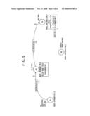 Communication system, node device, node process program and a message transmitting and receiving method diagram and image