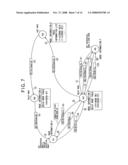 Communication system, node device, node process program and a message transmitting and receiving method diagram and image