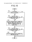 Communication system, node device, node process program and a message transmitting and receiving method diagram and image