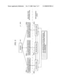 SYSTEMS AND METHODS FOR P2P STREAMING diagram and image