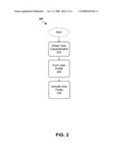 PORTABLE ELECTRONIC DEVICE MANAGEMENT diagram and image