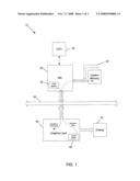 Communicating graphics data via an out of band channel diagram and image