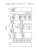 Data transfer control device and electronic instrument diagram and image