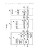 Data transfer control device and electronic instrument diagram and image