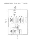 Stream processing device and storage device diagram and image