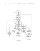 CENTRAL PROCESSING APPARATUS diagram and image