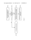 SYSTEM AND METHOD FOR MIRRORING POWER OVER ETHERNET REGISTERS IN A PHYSICAL LAYER DEVICE OVER A SINGLE ISOLATION BOUNDARY diagram and image