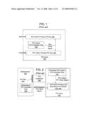 DYNAMICALLY CHANGING PCI CLOCKS diagram and image