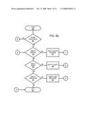 DYNAMICALLY CHANGING PCI CLOCKS diagram and image