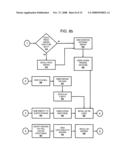 DYNAMICALLY CHANGING PCI CLOCKS diagram and image