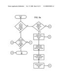 DYNAMICALLY CHANGING PCI CLOCKS diagram and image