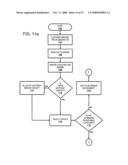 DYNAMICALLY CHANGING PCI CLOCKS diagram and image