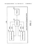 DEVICE INFORMATION MANAGEMENT SYSTEMS AND METHODS diagram and image