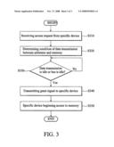 DEVICE INFORMATION MANAGEMENT SYSTEMS AND METHODS diagram and image