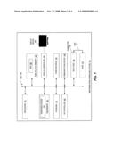 Method And System Of Supporting Multi-Plugging In X8 And X16 PCI Express Slots diagram and image